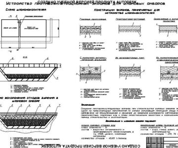 Чертеж Устройство противофильтрационных экранов (ПФУ) для шламовых амбаров