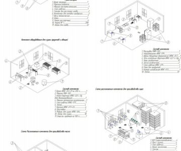 Чертеж Пищевые мини производства