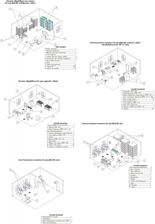 Чертеж Пищевые мини производства