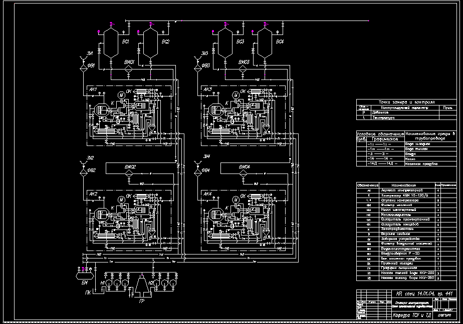 Чертеж Гидравлическая схема компрессорной станции