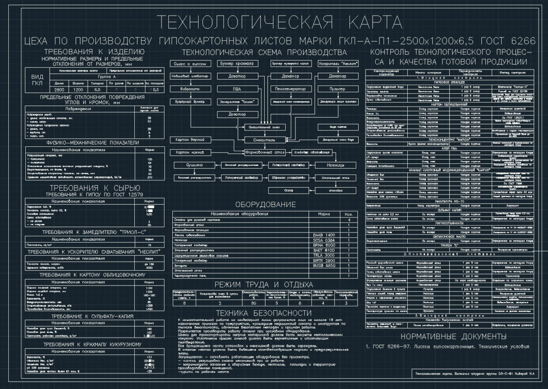 Чертеж Цех по производству гипсокартона