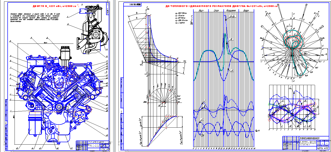 Чертеж Расчет двигателя Ne=231 кВт, n=2900 хв-1
