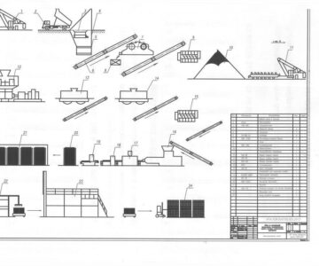 Чертеж завод по производству ангобированного кирпича