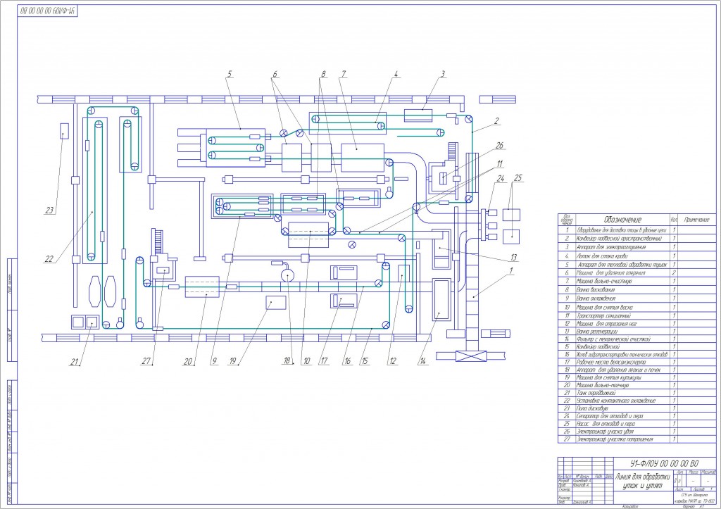 Чертеж Линия для обработки уток и утят