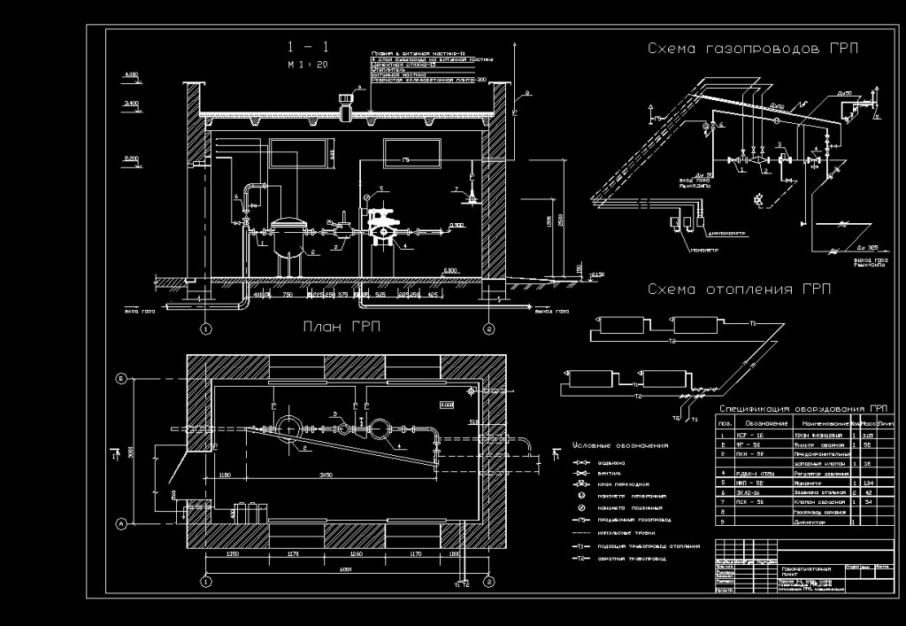 Чертеж Чертеж газорегуляторного пункта