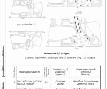 Чертеж Технология восстановления головки блока цилиндров