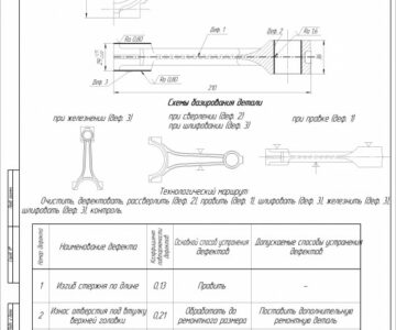 Чертеж Технология восстановления шатуна ЗиЛ 157