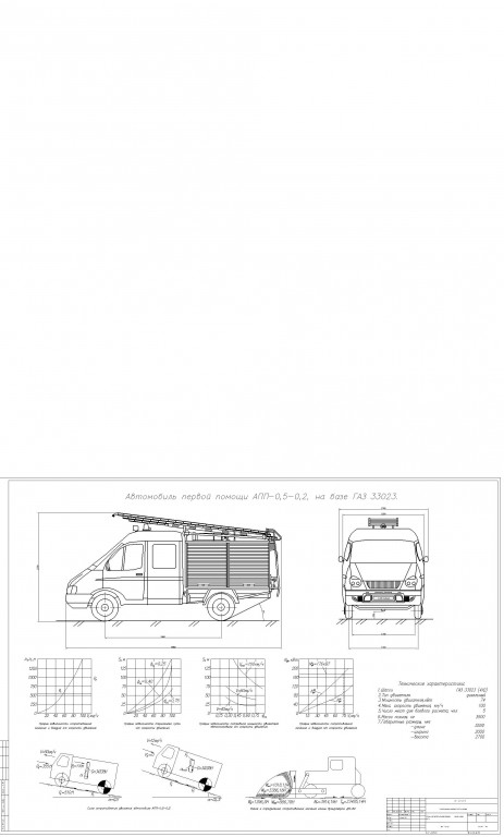 Чертеж Автомобиль первой помощи ГАЗ 33023