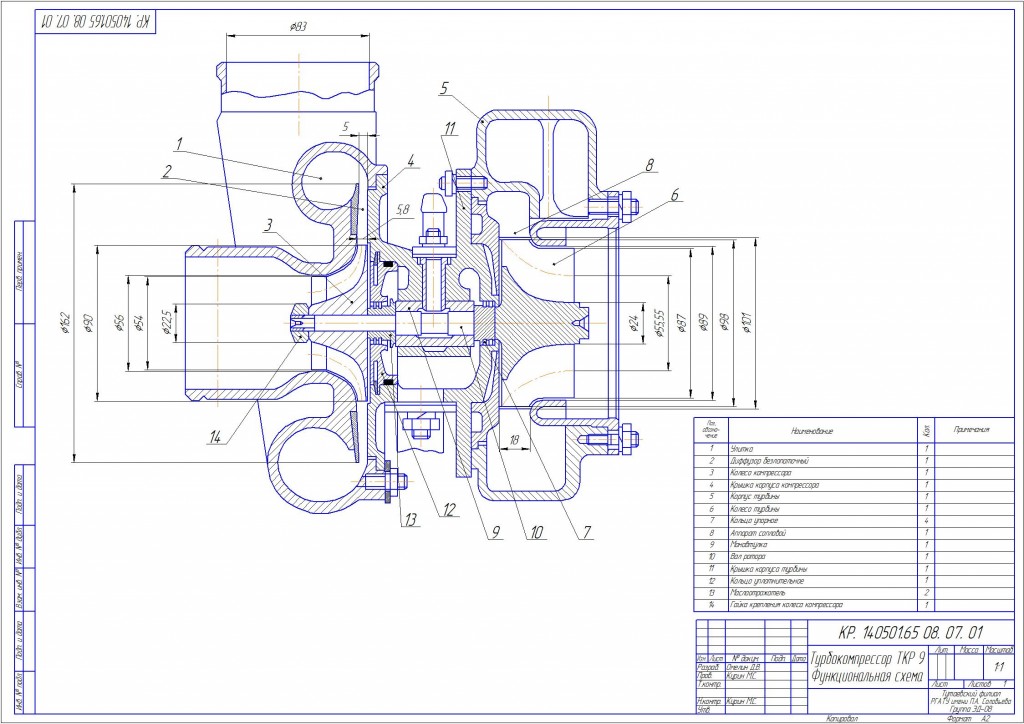 Чертеж Радиальный турбокомпрессор ТКР 9