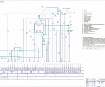 Чертеж Автоматика котла КЕ 10-14