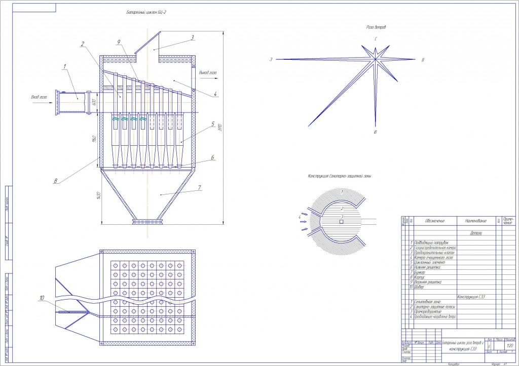 Чертеж Батарейный циклон БЦ-2