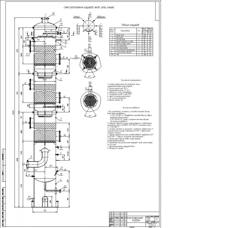 Чертеж Ректификационная колонна сероуглерод-тетрахлорид углерода d=1200