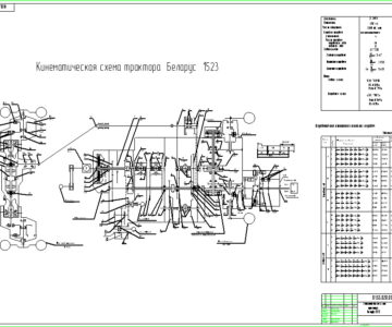 Чертеж Кинематическая схема Беларус 1523