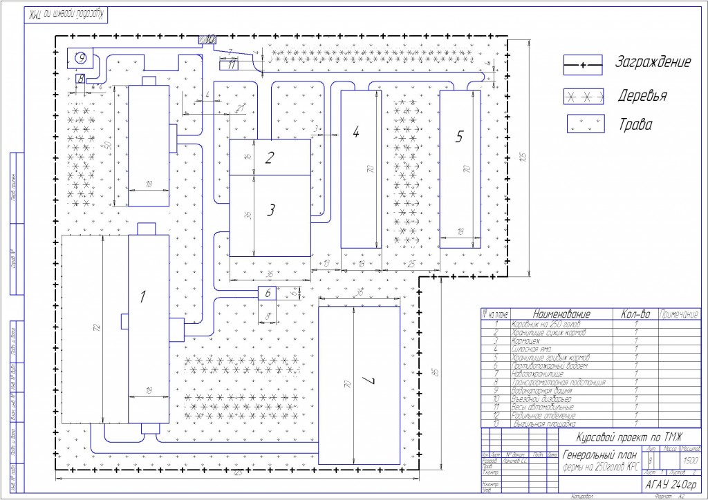 Чертеж Механизация животноводческой фермы