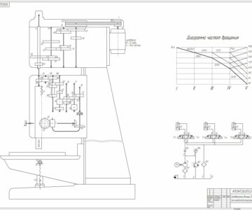 Чертеж Кинематика станка 2А150