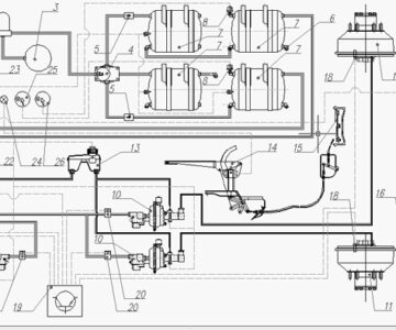 Чертеж Принципиальная схема тормозной системы грузового автомобиля ГАЗ