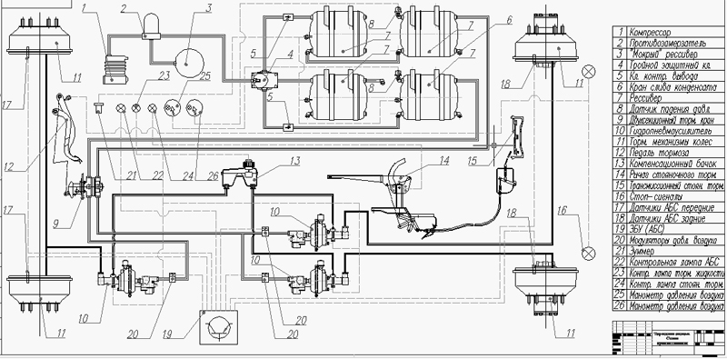 Чертеж Принципиальная схема тормозной системы грузового автомобиля ГАЗ