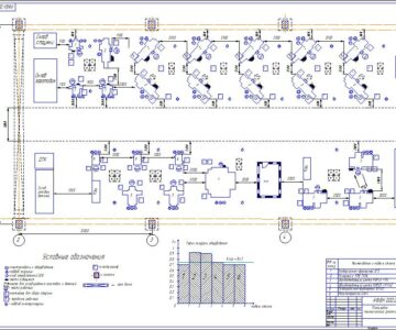 Чертеж Планировка автоматизированного участка механической обработки средних и малых деталей типа корпус алюминиевый