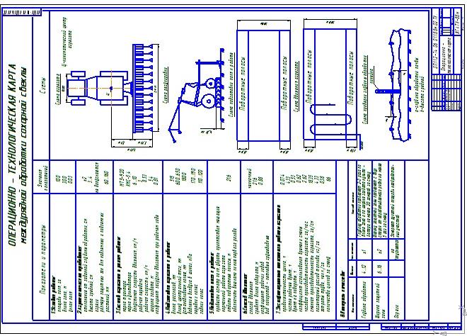 Чертеж Операционно-технологическая карта междурядной обработки сахарной свеклы культиватор КМС-5,4
