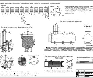 Чертеж Водоподготовка котельной