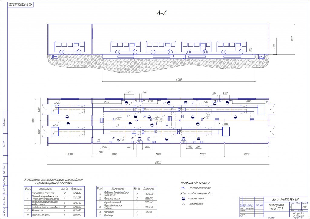 Чертеж Проектирование зоны ТО-1 на 279 автобусов среднего класса