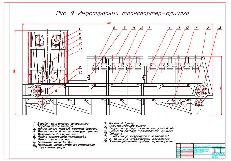 Чертеж инфракрасная транспортёр-сушилка