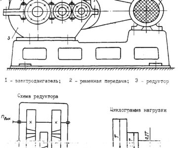 Чертеж Проектирование приводной станции