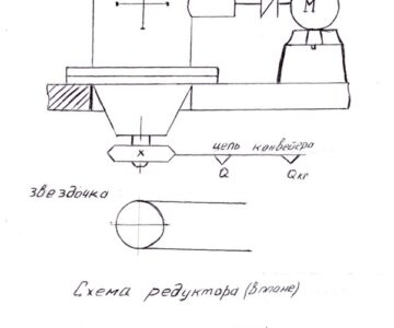 Чертеж Расчёт привода цепного конвейера