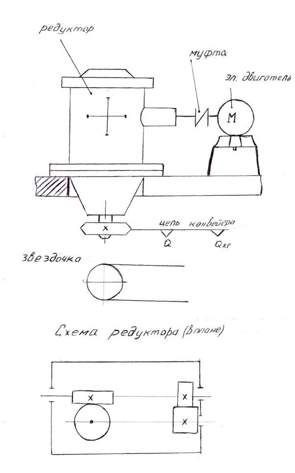 Чертеж Расчёт привода цепного конвейера