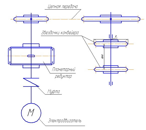 Чертеж Привод цепного конвейера u=11.5