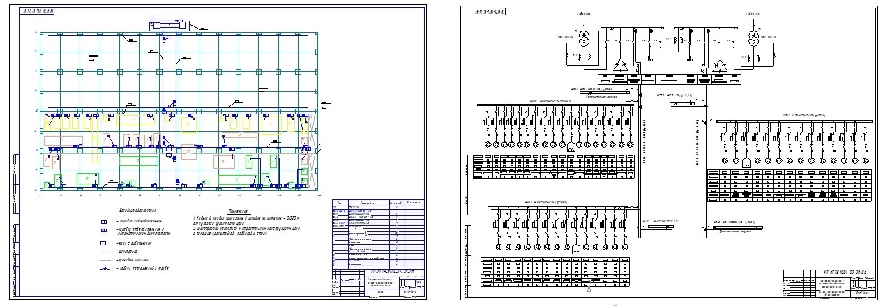 Чертеж Электроснабжение электрооборудования механического цеха