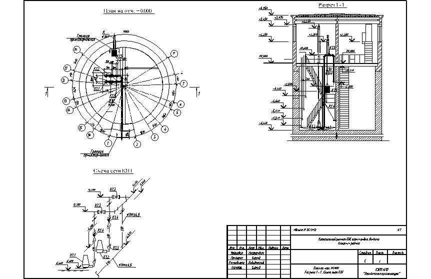 Чертеж Капитальный ремонт канализационно-насосной станции (КНС)