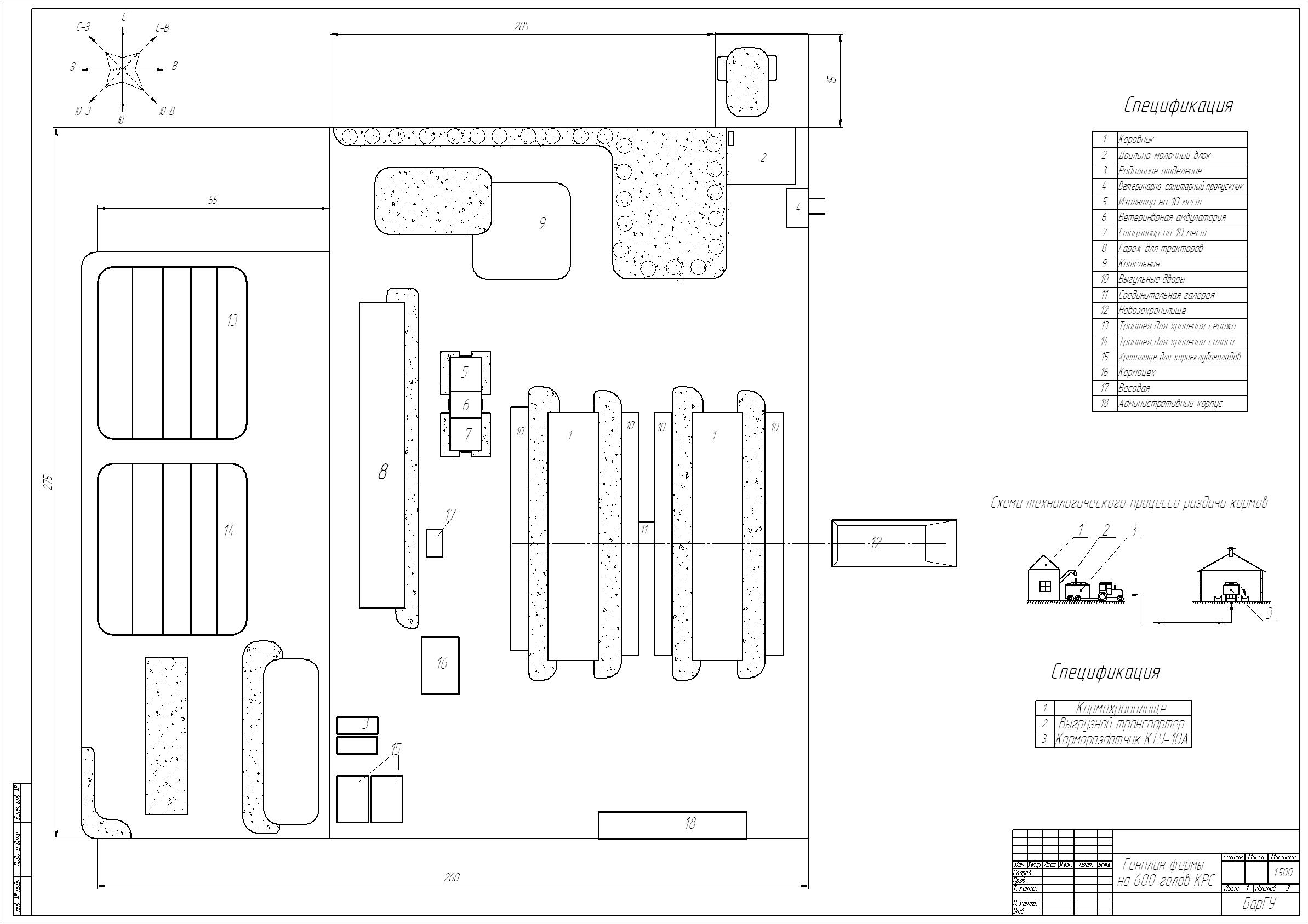 Чертеж Техническое обеспечение процесса приготовления и раздачи кормов на молочной ферме 600 голов с разработкой кормораздатчика КТУ–10А