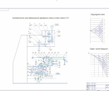 Чертеж Разработка коробки скоростей станка на базе 6Р12