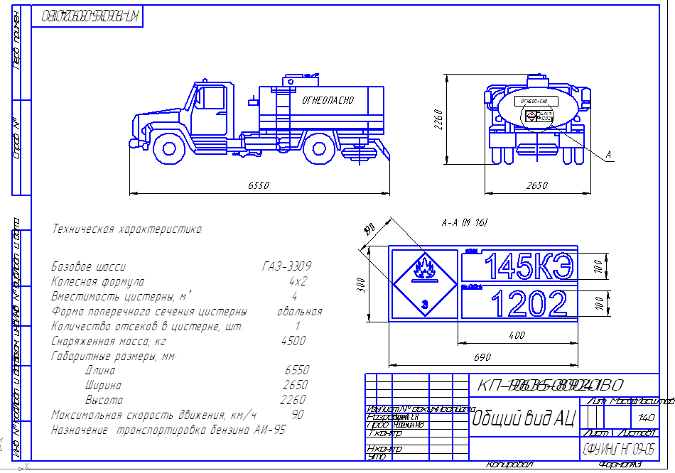 Автобусы ГАЗ