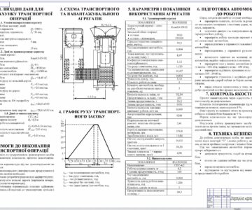 Чертеж Повышение эффективности использования автомобиля КамАЗ-5320 на транспортных операциях путем усовершенствования коробки передач