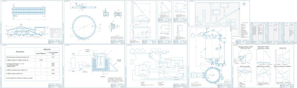 Биогазовая установка для частного дома - мини установки биогаза