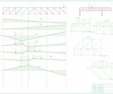 Чертеж Расчёт фермы L=40м строительная механика