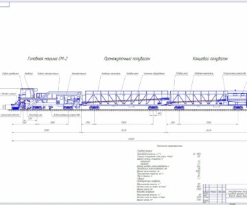 Чертеж Снегоуборочный поезд СМ-2