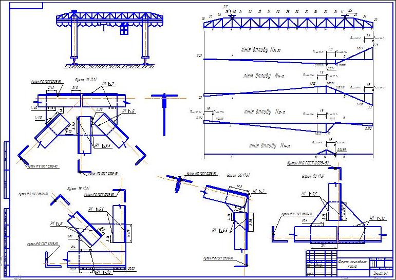 Чертеж Расчет и конструирование фермы козлового крана Q=10т
