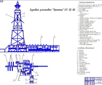 3D модель БУ Уралмаш 3Д-86 Двухпоршневой буровой насос У86МА2