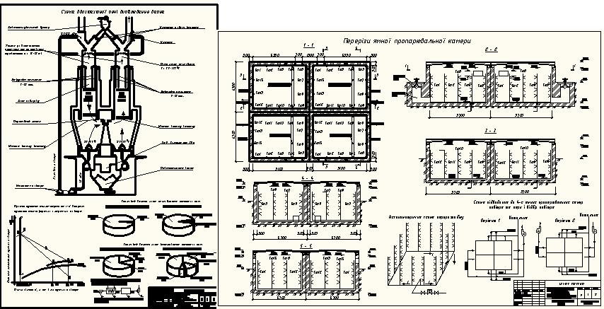 Чертеж Схема двух шахтной печи обжига извести