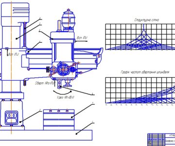 Чертеж Станок радиально-сверлильный 2Н57
