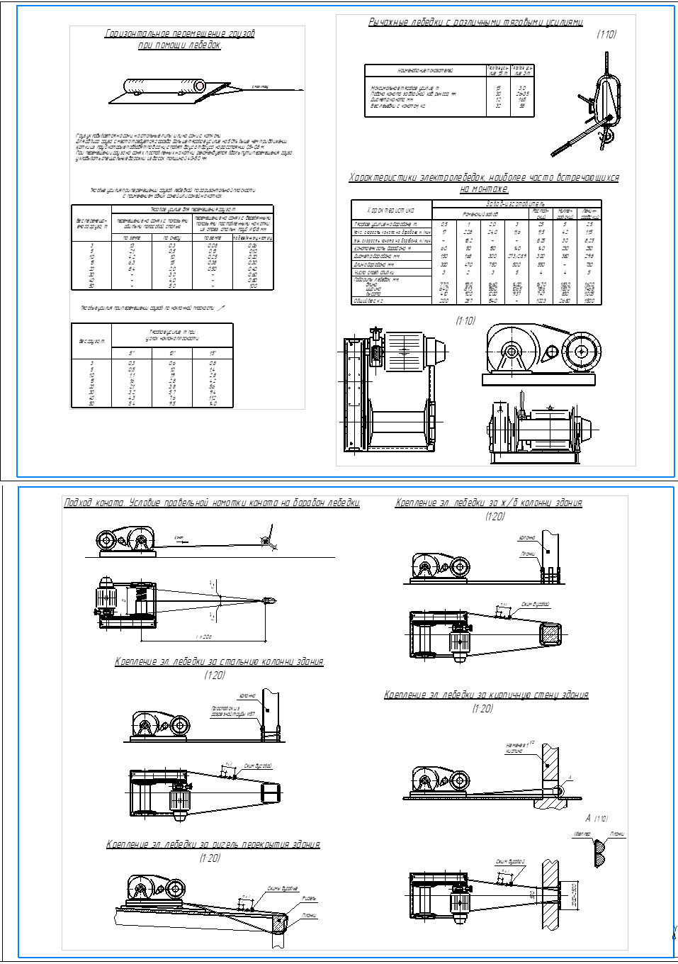 Чертеж Горизонтальное перемещение грузов, лебедки, такелаж