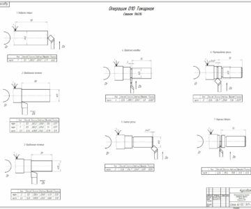 Чертеж Технологический процесс обработки детали "Палец"