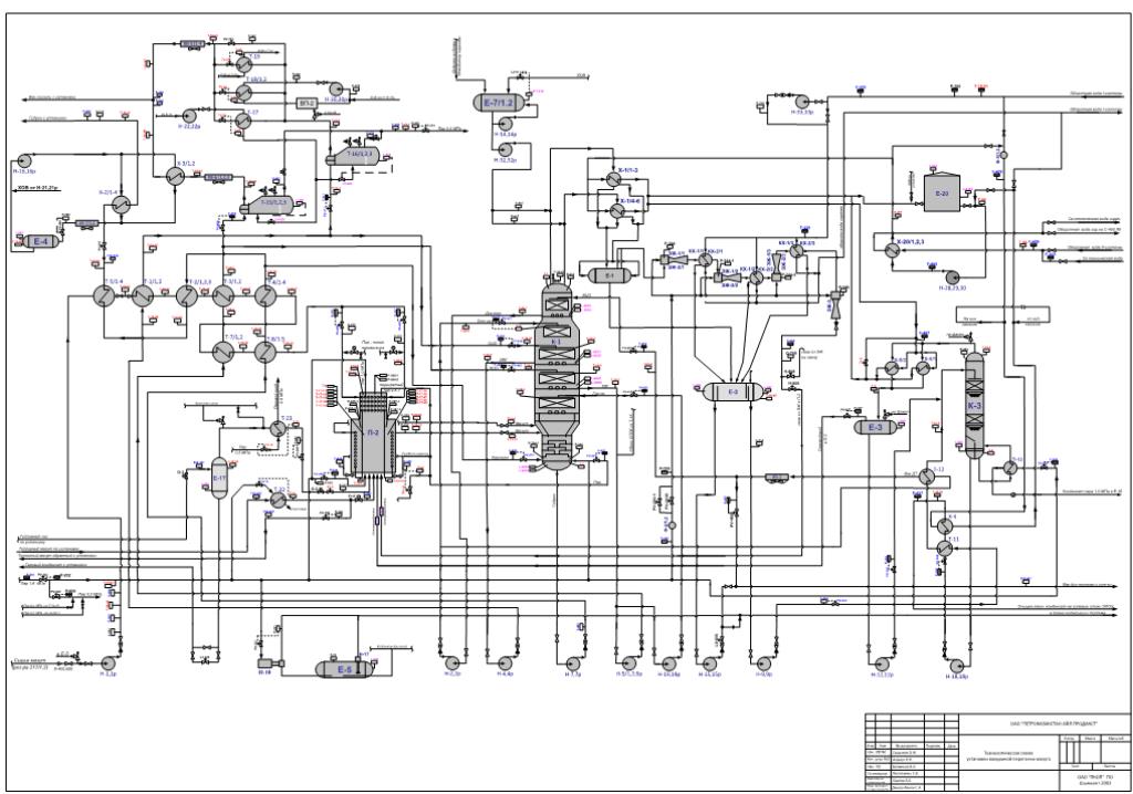 Чертеж Технологическая схема установки вакуумной перегонки мазута