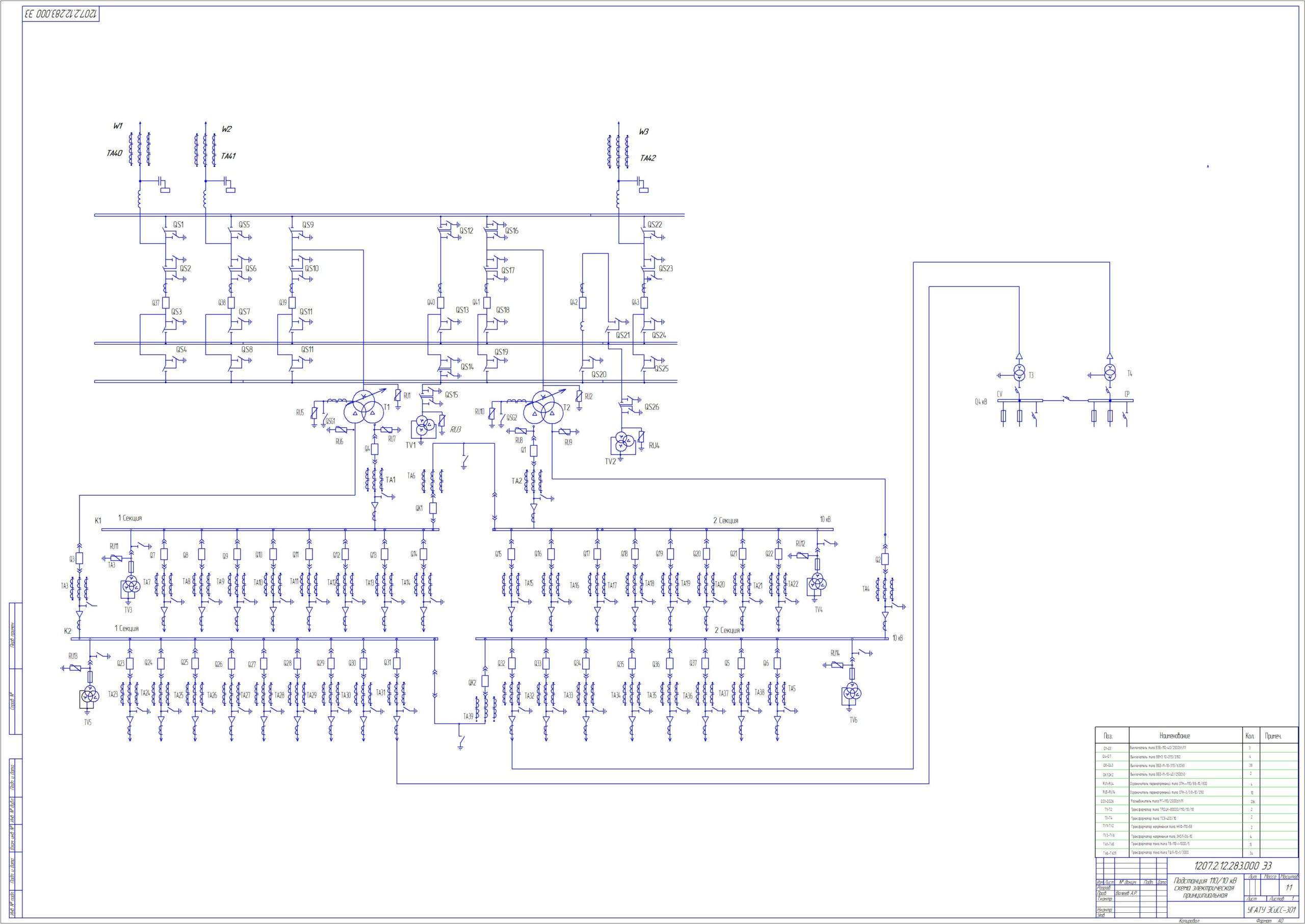 Чертеж Подстанция 110/10 кВ схема электрическая принципиальная