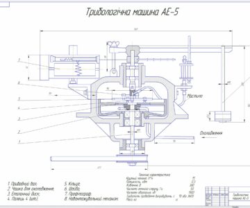 Чертеж Триботехничесская машина АЕ-5 для испытания на износ