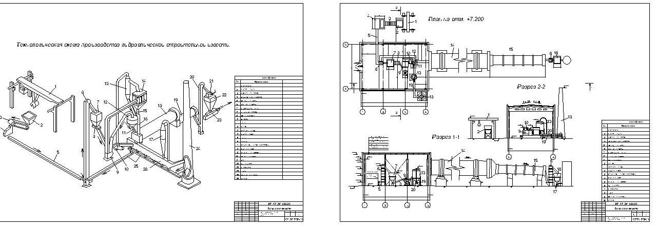 Чертеж Производство гидравлической строительной извести