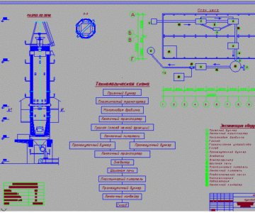 Чертеж Производство комовой негашеной извести